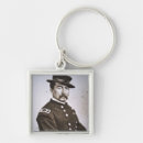 Search for generation key rings Canada