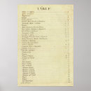 Search for which will it be posters Maps