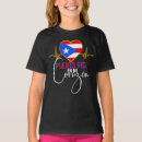 Search for puerto rico souvenir tshirts Map