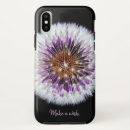 Search for wish cases Abstract