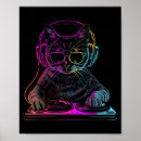 Search for house music posters Limited
