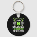 Search for unlocked accessories Since