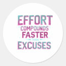 Search for typography poster stickers Quote