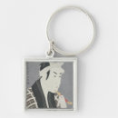 Search for role in key rings Male