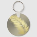 Search for leaf design key rings Foliage