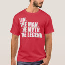 Search for lin tshirts Birthday