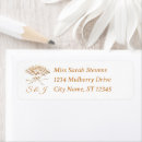 Search for victorian return address labels Girly