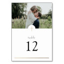 Search for catholic weddings Bible verse