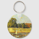 Search for sisley key rings Landscape