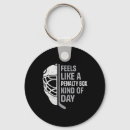 Search for handle key rings Skating