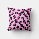 Search for animal skin cushions Pattern