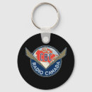Search for cbc logo key rings Canada