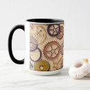 Search for ancient world map mugs Compass