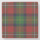 Search for clan boyd tartan Plaid