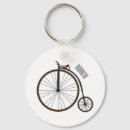 Search for wheel key rings Vintage