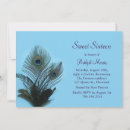 Search for happy 80th birthday invitations Party