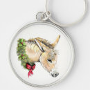 Search for jenny key rings Donkey