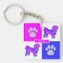 Search for shih tzu accessories Cute