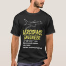 Search for aerospace clothing Mechanical engineer