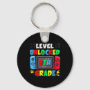 Search for multiplayer key rings Cyberspace