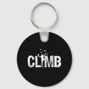 Search for climbing wall key rings Bouldering
