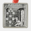 Search for beard christmas tree decorations School