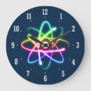 Search for for physicists art Nerd