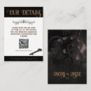 Search for steampunk party invitations Black