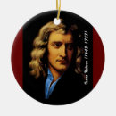 Search for nerd christmas tree decorations Math