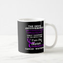 Search for i am the storm mugs Survivor