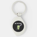 Search for frank key rings Monster