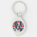 Search for bull terrier key rings Staffie