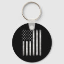 Search for us eagle key rings Fourth of july