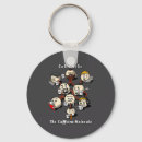 Search for molecule key rings Geek