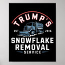 Search for remove posters Republican