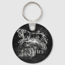 Search for astrology round key rings Aries