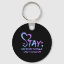 Search for behavioural key rings Anxiety management