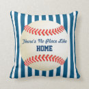 Search for baseball nursery decor Birthday