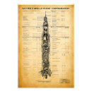 Search for saturn v posters Moon mission