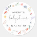 Search for round frame stickers Wildflowers