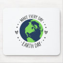 Search for real change electronics Environmental