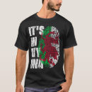 Search for wales flag tshirts Country