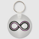 Search for infinity key rings Forever