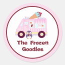 Search for cute pink bunny stickers Adorable