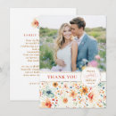 Search for side cards Floral