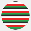 Search for jordan stickers Country