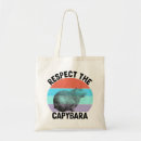 Search for capybara accessories Rodent