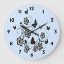 Search for kitchen garden art Country