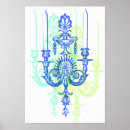Search for candles art Modern