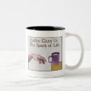 Search for sistine chapel mugs Adam